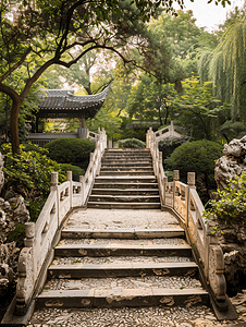 夏天摄影照片_俯拍苏州著名园林拙政园