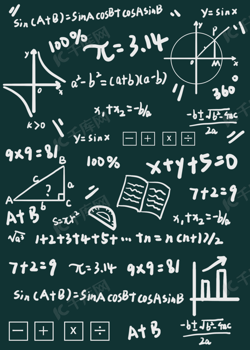 深色黑板上记录的教育数学公式背景图片免费下载 海报banner Psd 千库网 图片编号