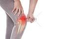 膝盖疼痛风湿女性受伤摄影图配图