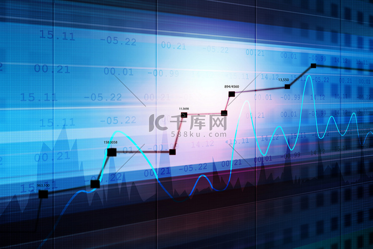HS300期货价格反复冲高回落，短线交易