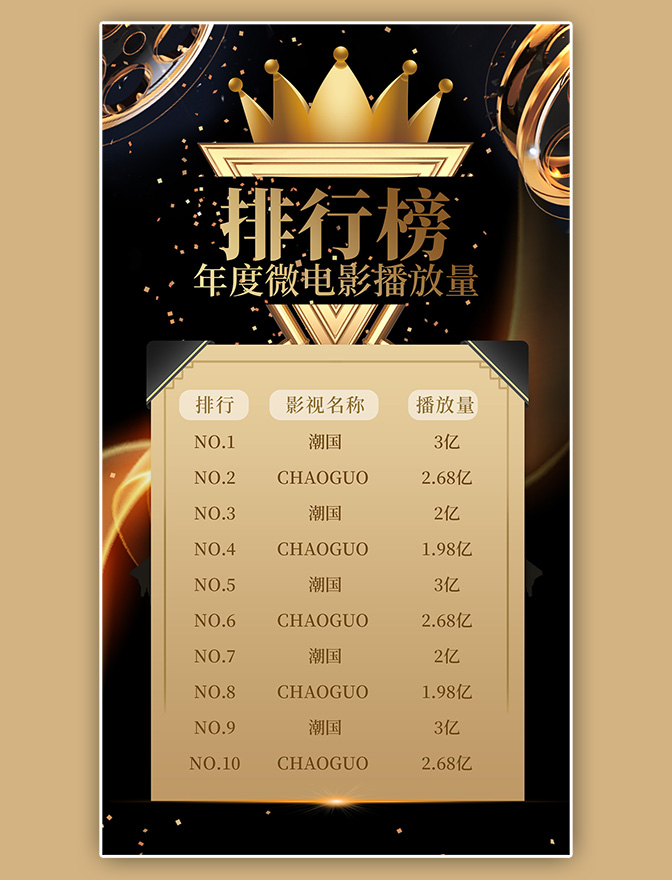 高质量播放量代做 (播放量比较高的电视剧有哪些)-初仟社区