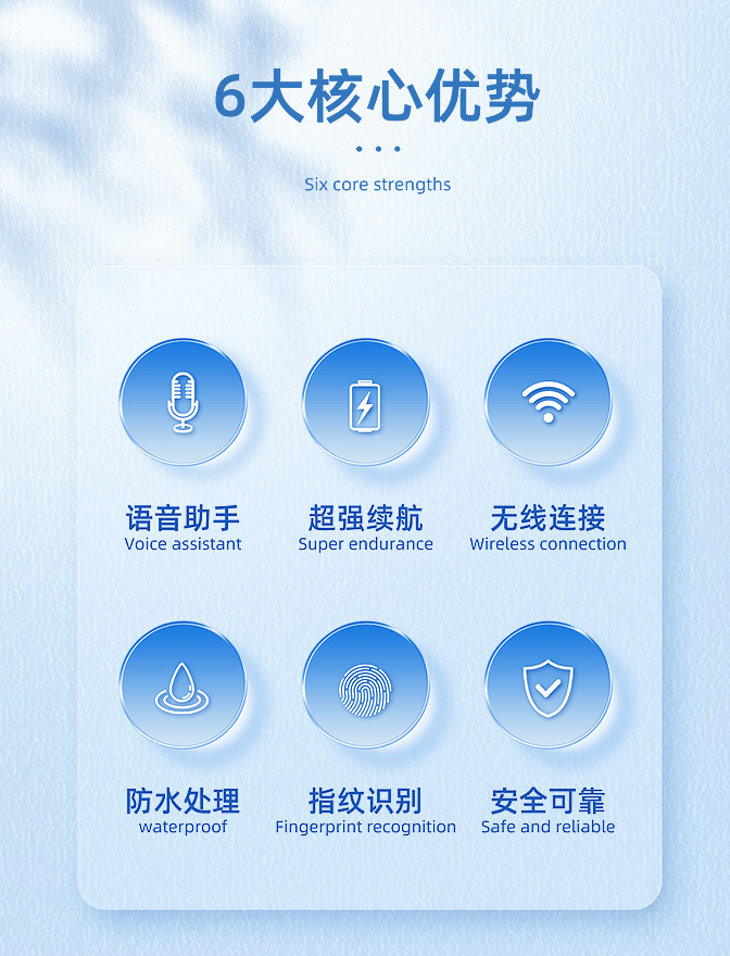 全面覆盖核心流程