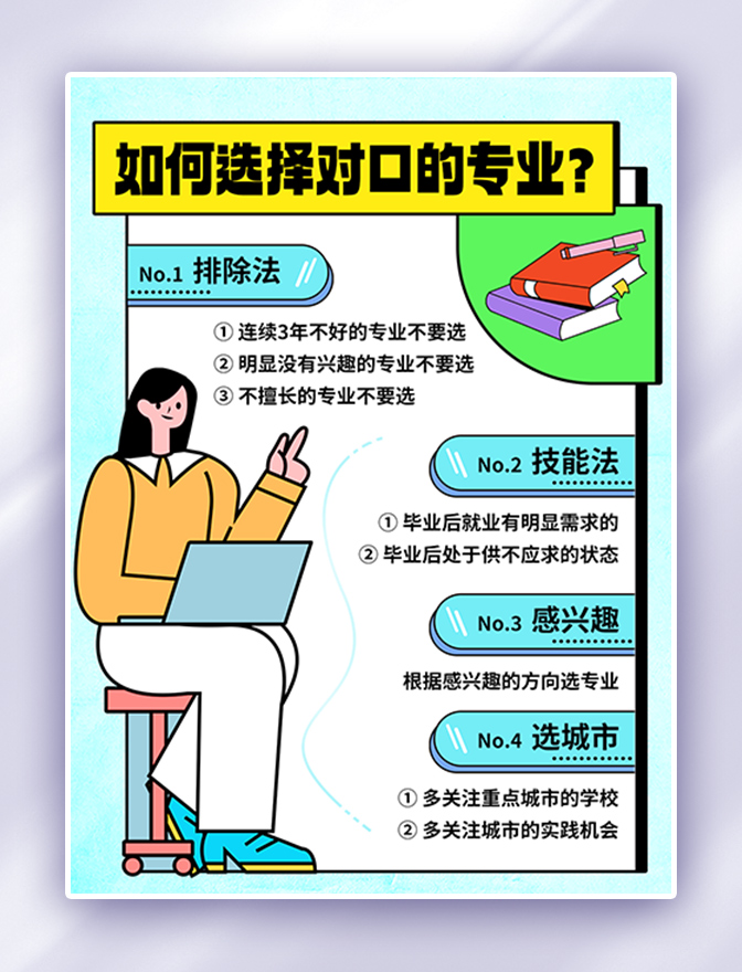 如何选择适合的PC端收银台模板 (如何选择适合肿瘤患者的营养补充剂)-初仟社区