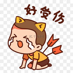 表情痛