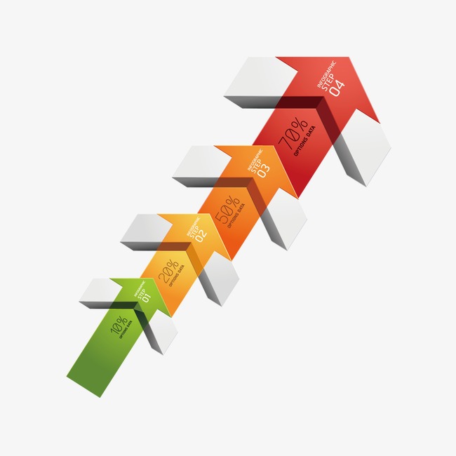 叠加箭头ppt素材