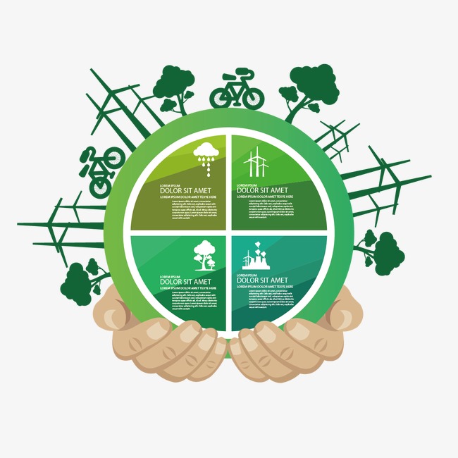 矢量保护地球图案