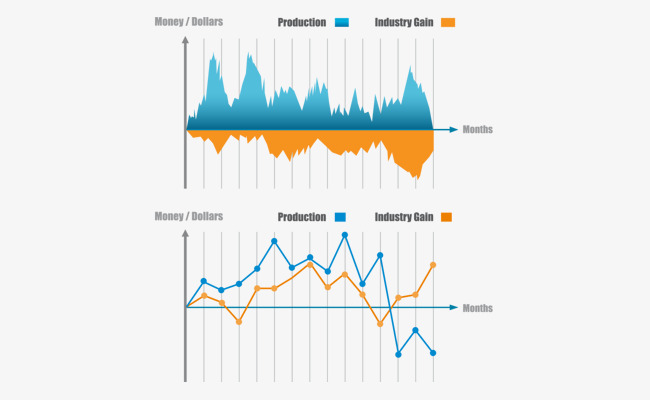矢量统计数据分析ppt素材线形