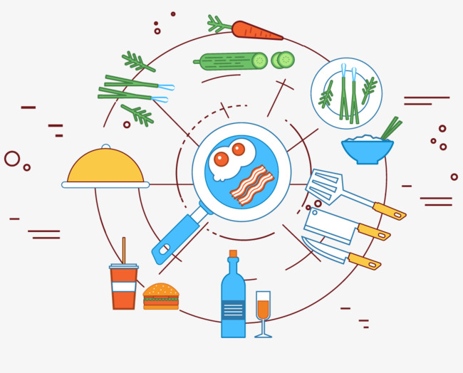 矢量食物链大餐