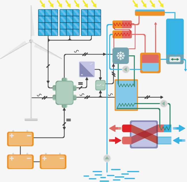 绿色能源矢量示意图