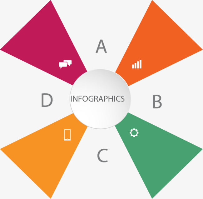 彩色块分散图表