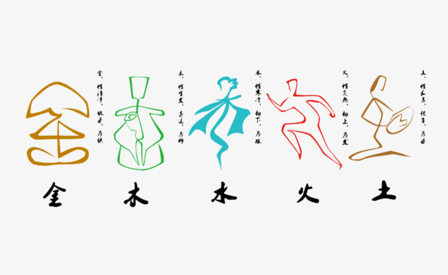 金木水火土创意图片