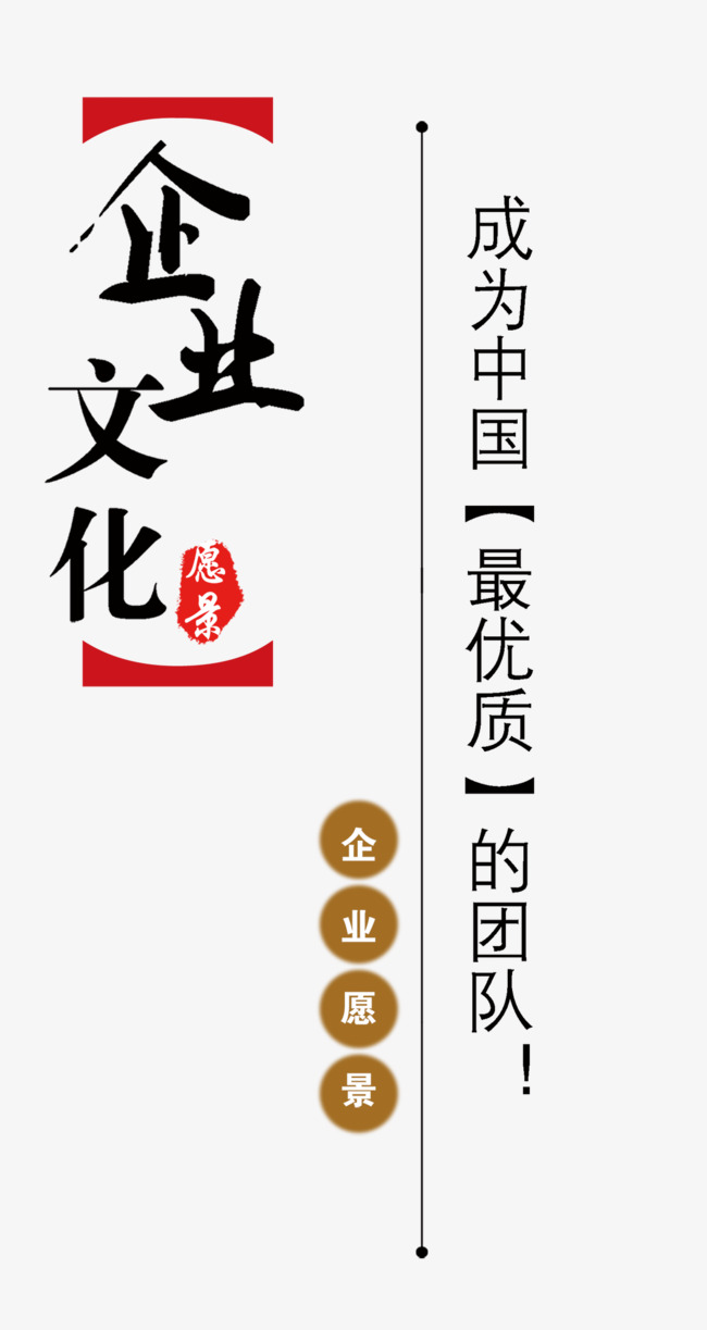 企业愿景成为最优秀的团队