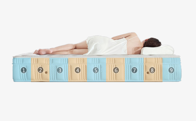人体侧卧乳胶床垫厚床垫素材