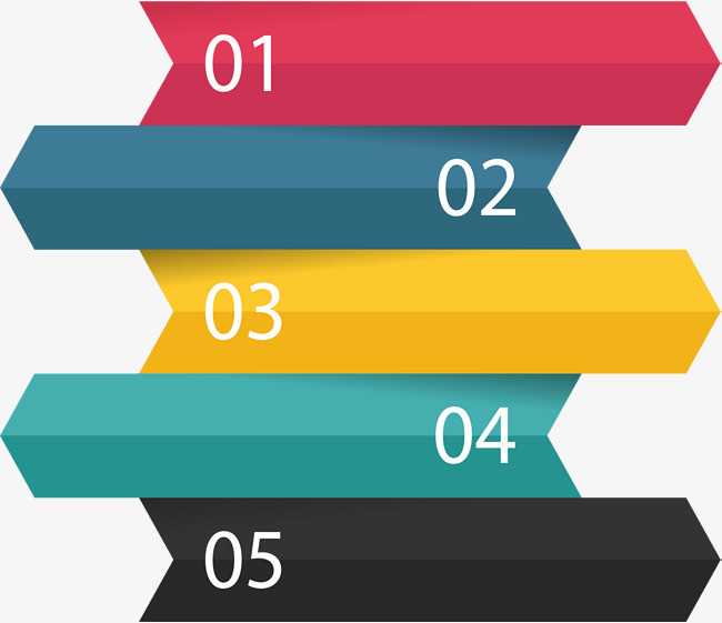 交替堆叠目录页