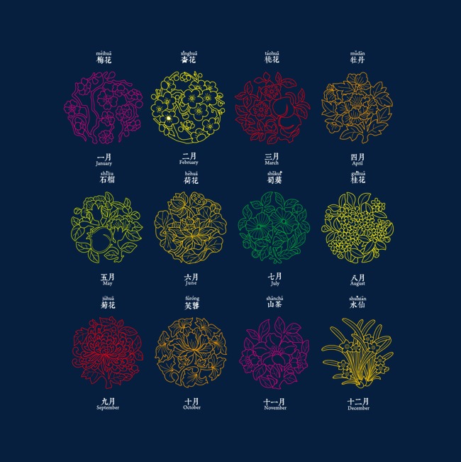 白描十二月份花卉矢量图素材图片免费下载_高清装饰图案psd_cnc娱乐