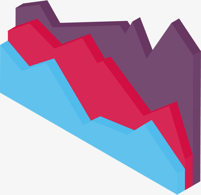 矢量手绘立体折线图