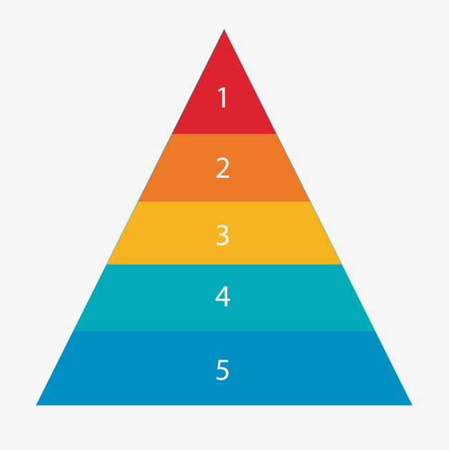 三角形立体_彩色三角形png素材-90设计