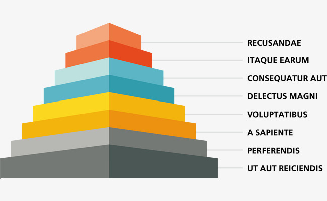 金字塔信息图表