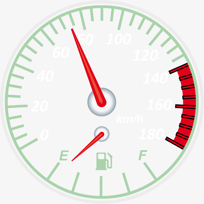 汽车仪表盘卡通图