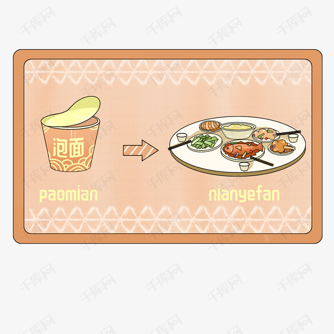 创意泡面到年夜饭车票