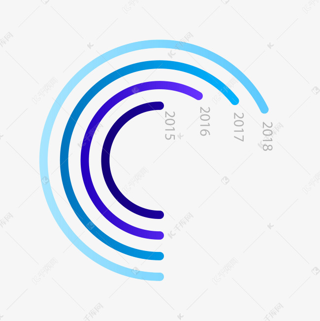 创意圆弧形状公司历程ppt素材