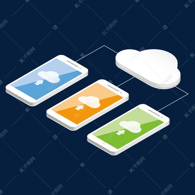 卡通2.5d三部手机云上传矢量图片