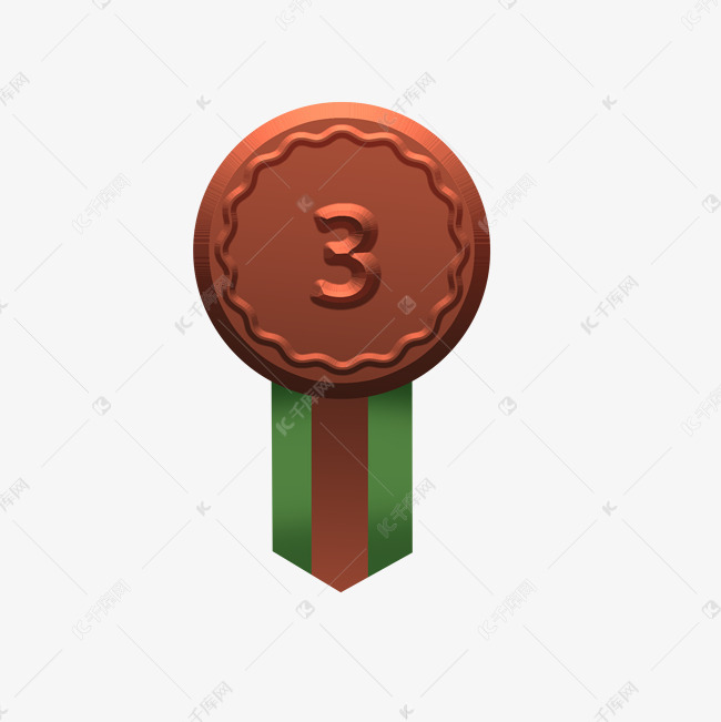 第三名铜牌奖牌png免抠