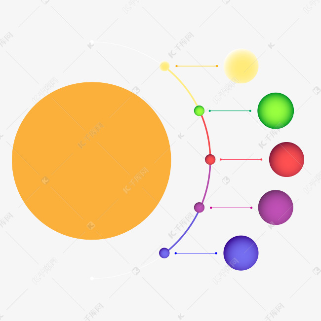 商务矢量数据圆形分散图表