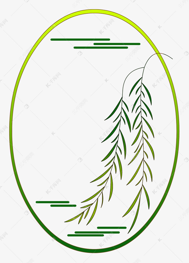 清明节柳叶圆形边框