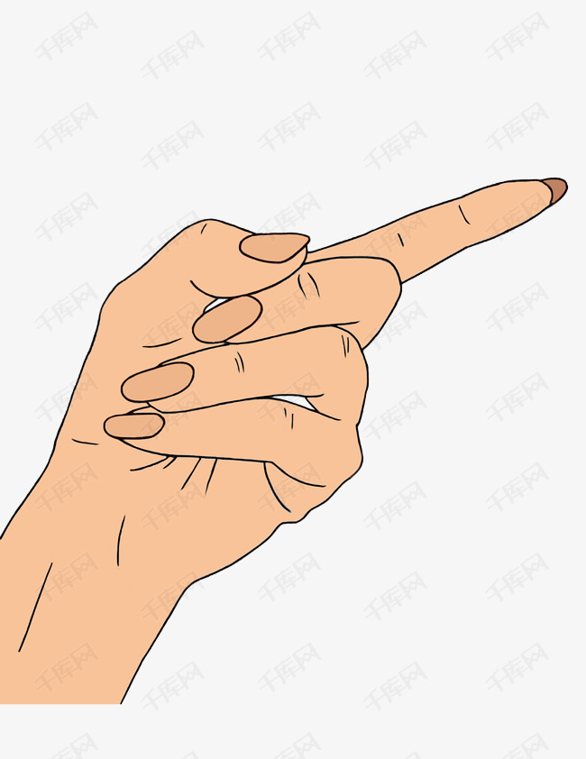 食指指向手势