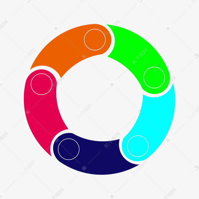 教学设计图图标圆形