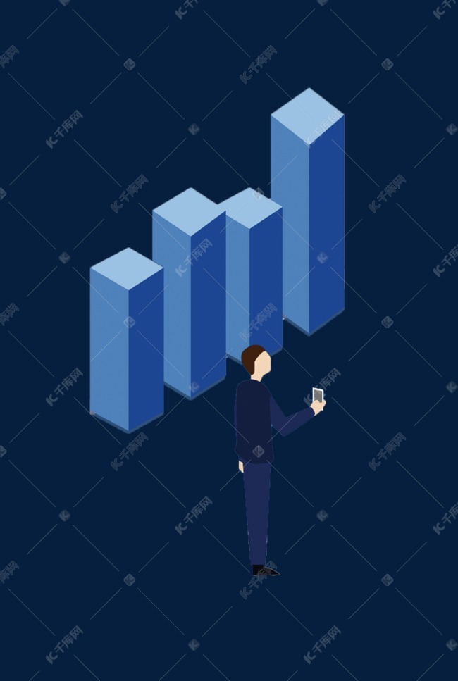 递增符号与人