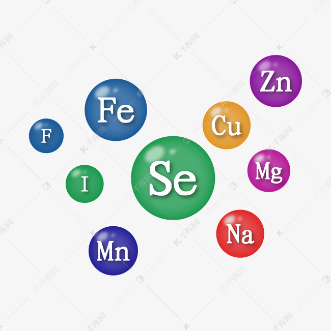 钙铁锌微量元素符号