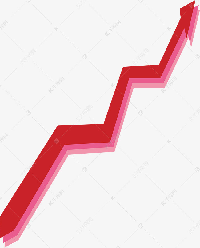 红色向上飙升箭头
