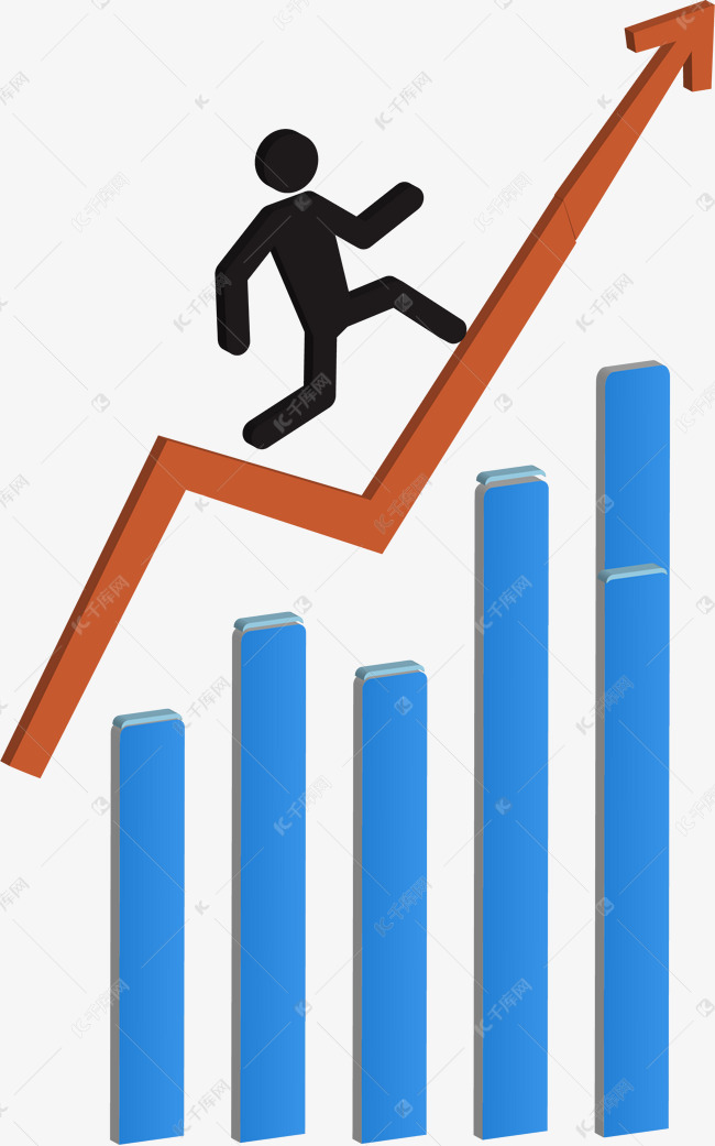 卡通风格业务提升