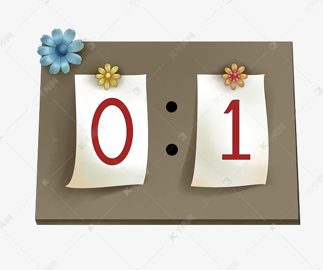 个性创意比分牌