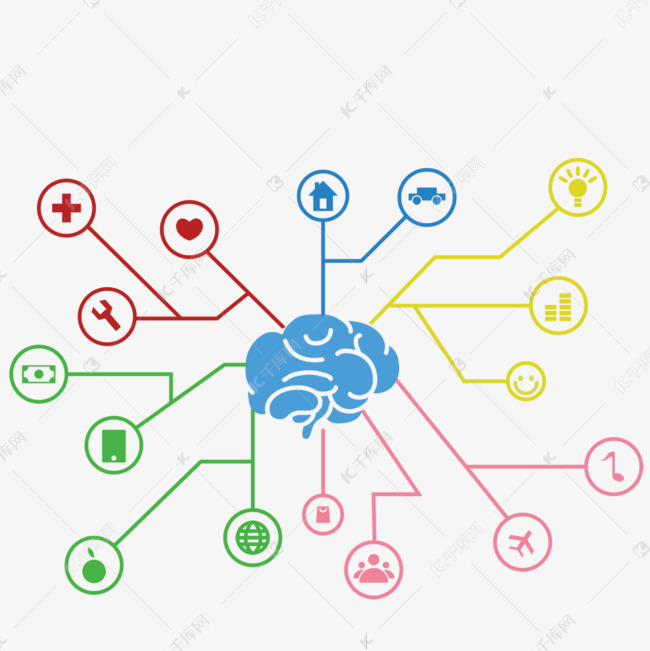 多彩思维发散树矢量