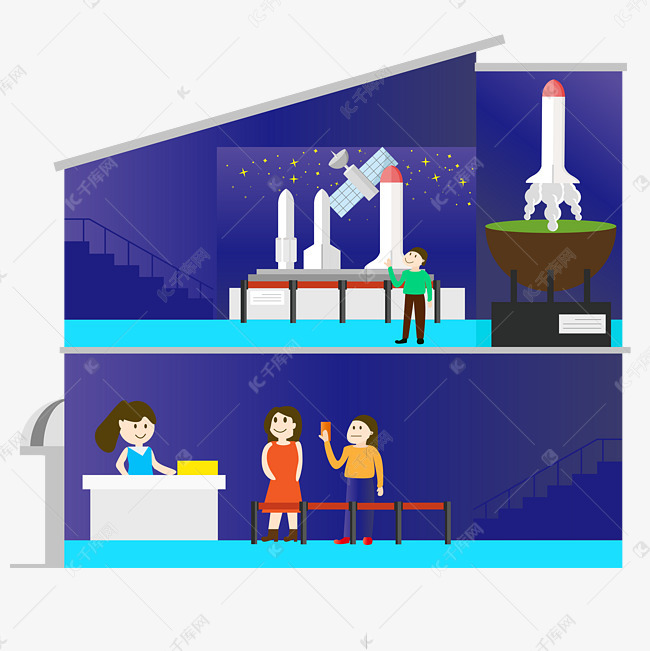 宇宙太空博物馆科普教育