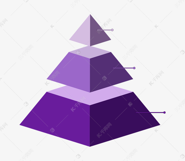 紫色金字塔图形