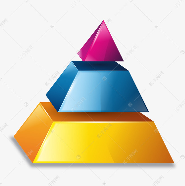 立体风ppt金字塔形状数据分析图