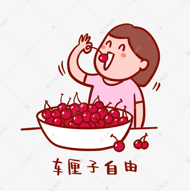 车厘子自由搞笑表情包
