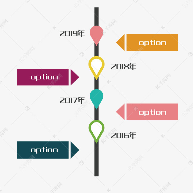 ppt时间轴时间树