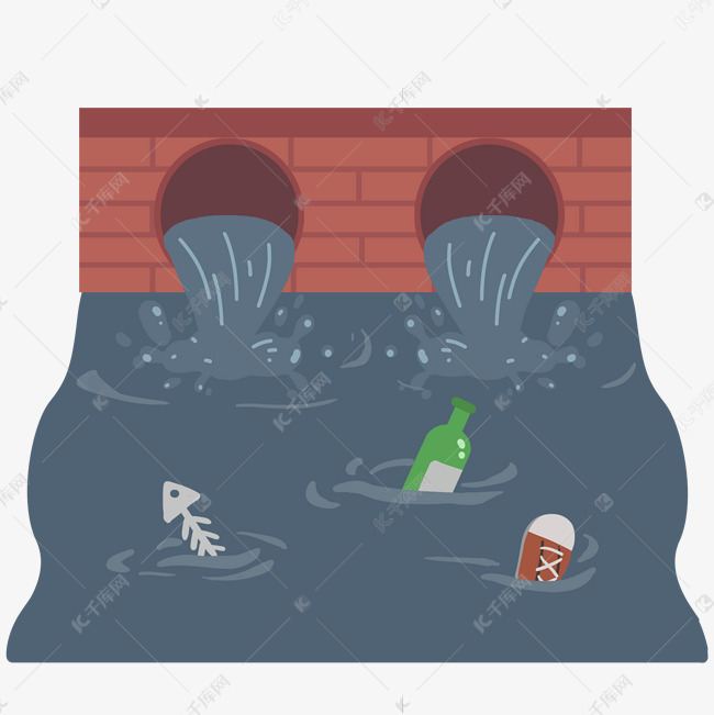 水源污染场景图