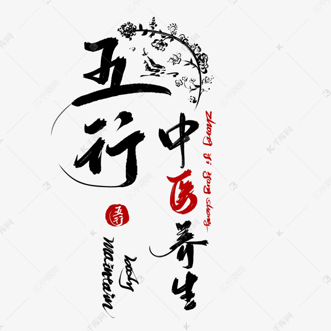 医学在五行中属于什么