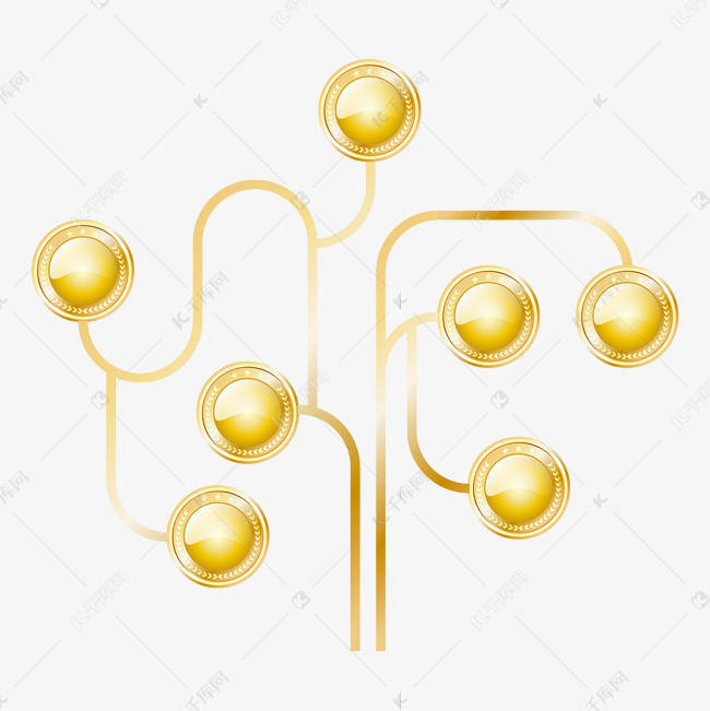 金色树状图