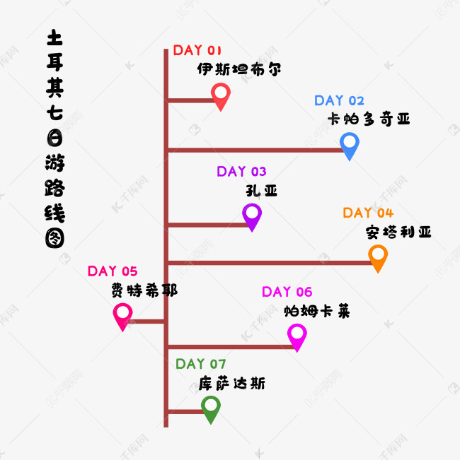 更多旅游路线图设计图片快来千库吧