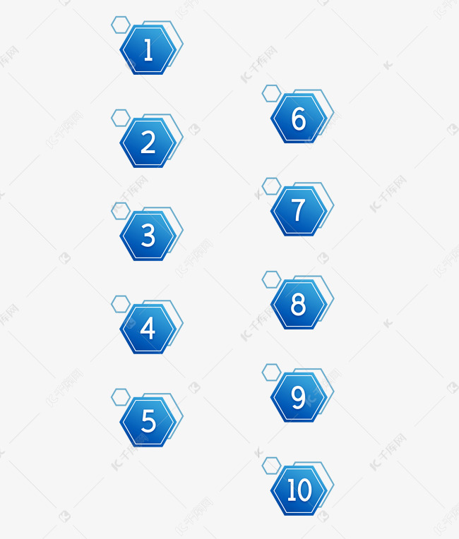 微信公众医疗数字序号分隔符