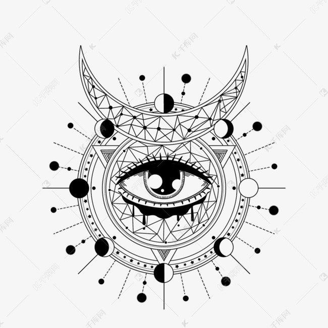 创意眼睛装饰占卜板