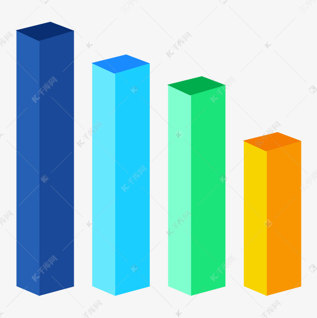ppt柱状数据统计图表