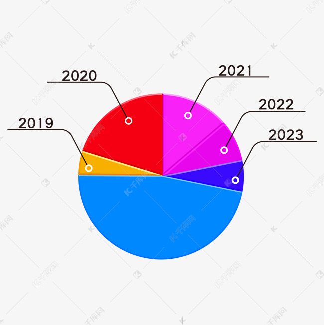 ppt时间饼形图表